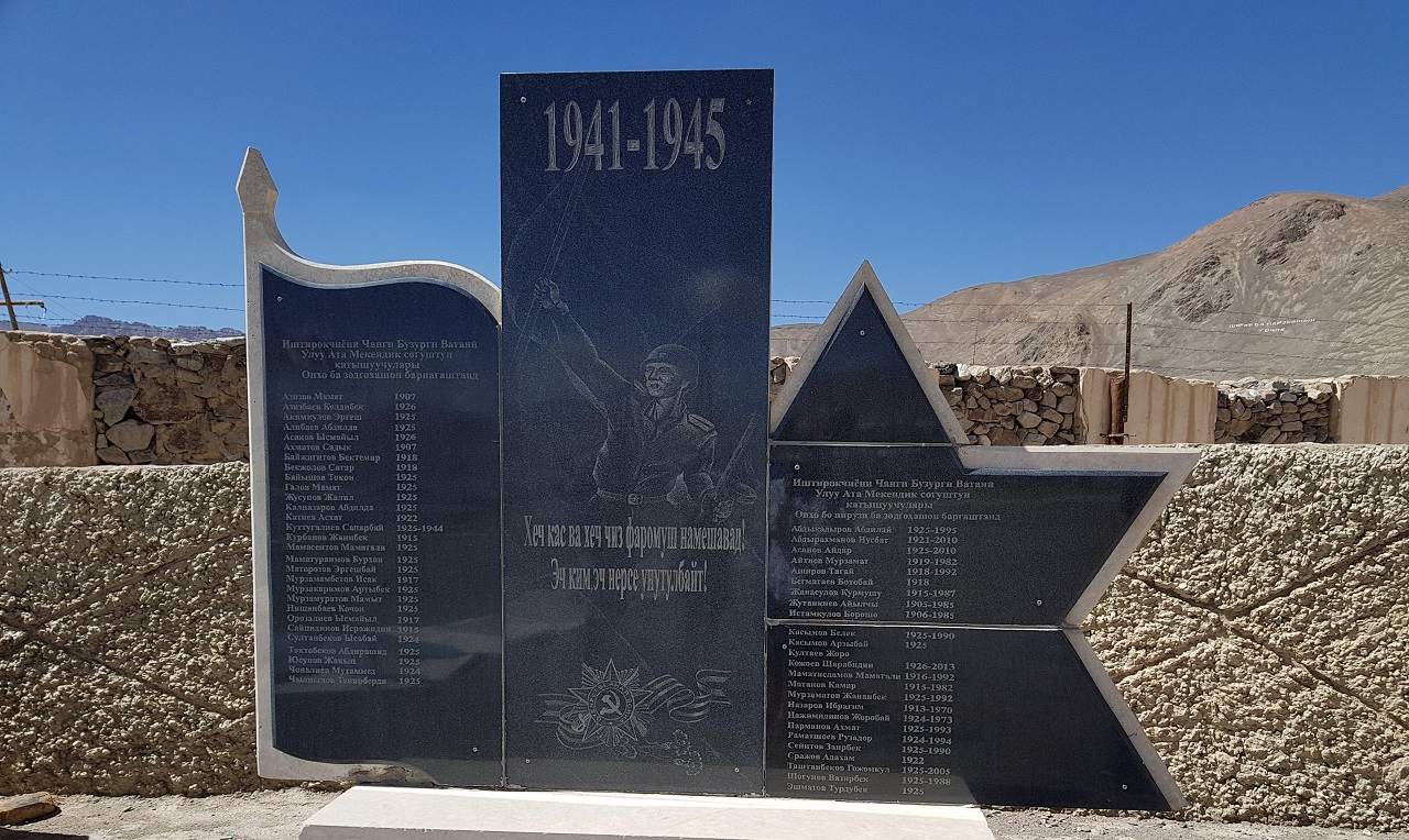 Photos from our Tajikistan to Kyrgyzstan   Cycling Holiday